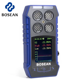 UpgradeBosean Нов преносим детектор на запалими емисии на CO2, мультигазовый монитор, мультигазовый анализатор, мультидымовый детектор